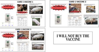 Demand for Taenia solium Cysticercosis Vaccine: Lessons and Insights From the Pig Production and Trading Nodes of the Uganda Pig Value Chain